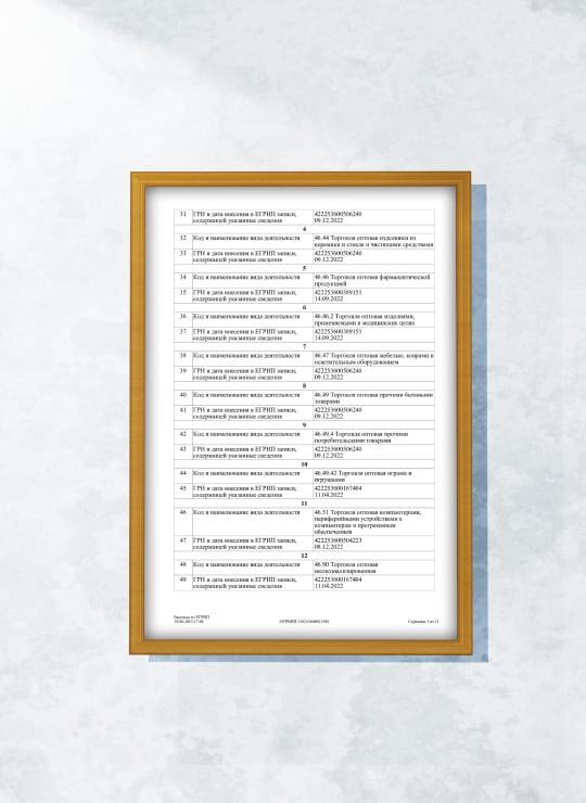 Сертификат 3