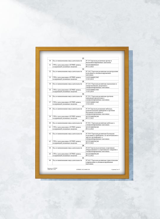 Сертификат 4