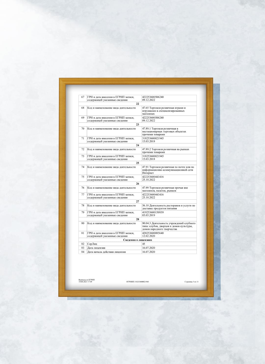 Сертификат 5