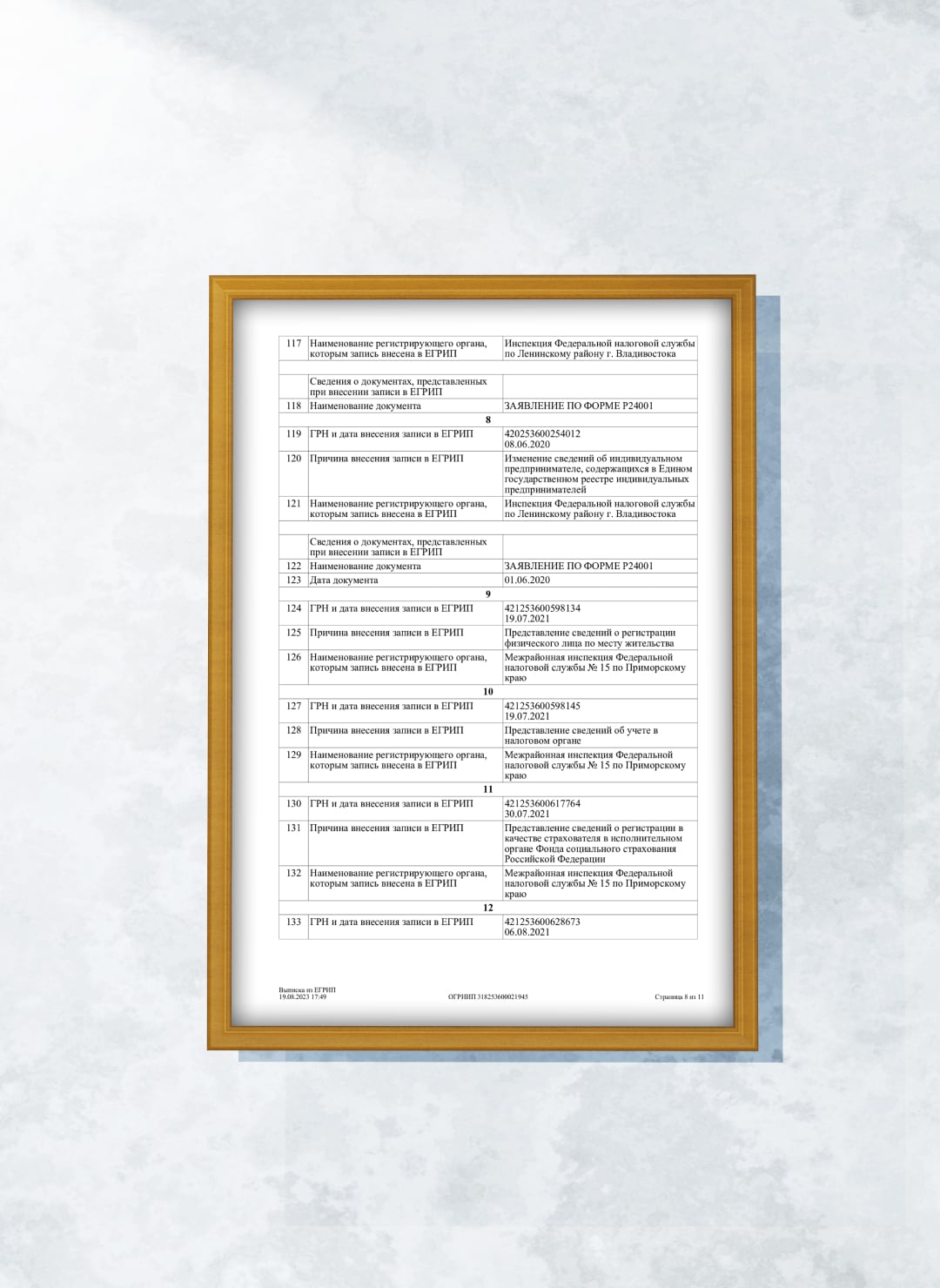 Сертификат 8